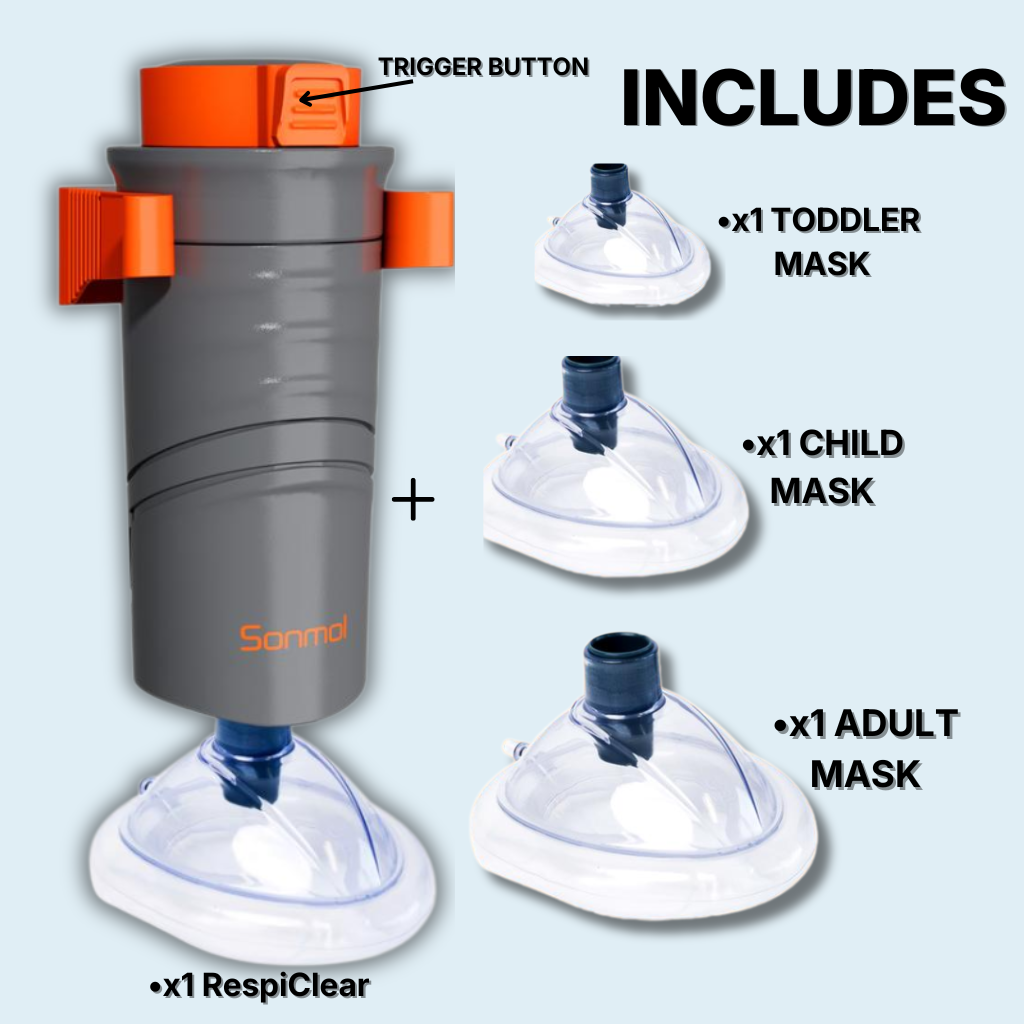 RespiClear™ Automatic-Choking Rescue Device